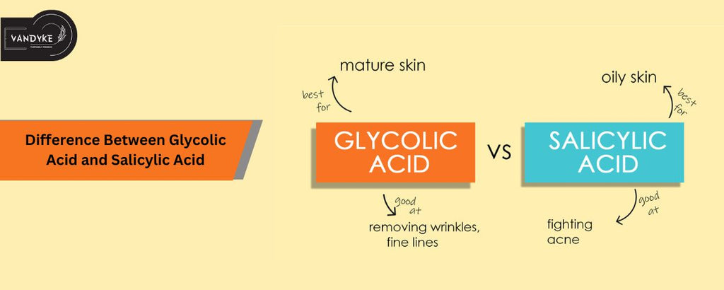 Difference Between Glycolic Acid and Salicylic Acid Which is best