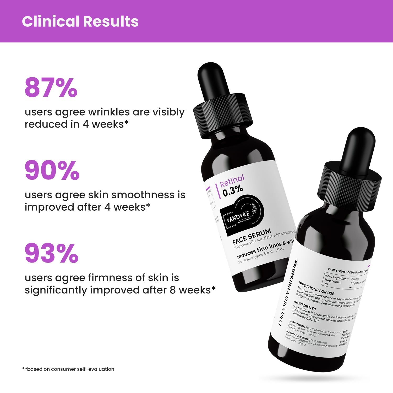 Retinol 0.3% Face Serum - Vandyke