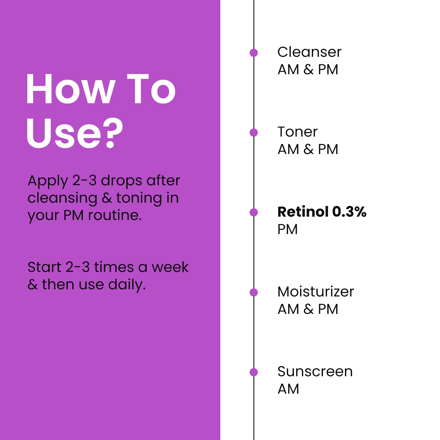 Retinol 0.3% Face Serum - Vandyke