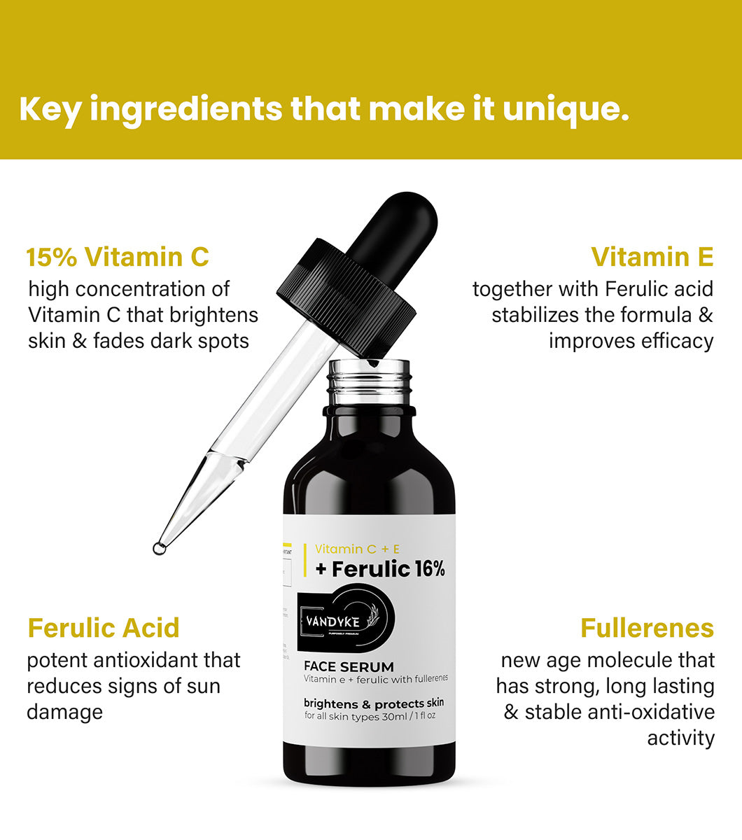 Vitamin C + E + Ferulic 16% Serum