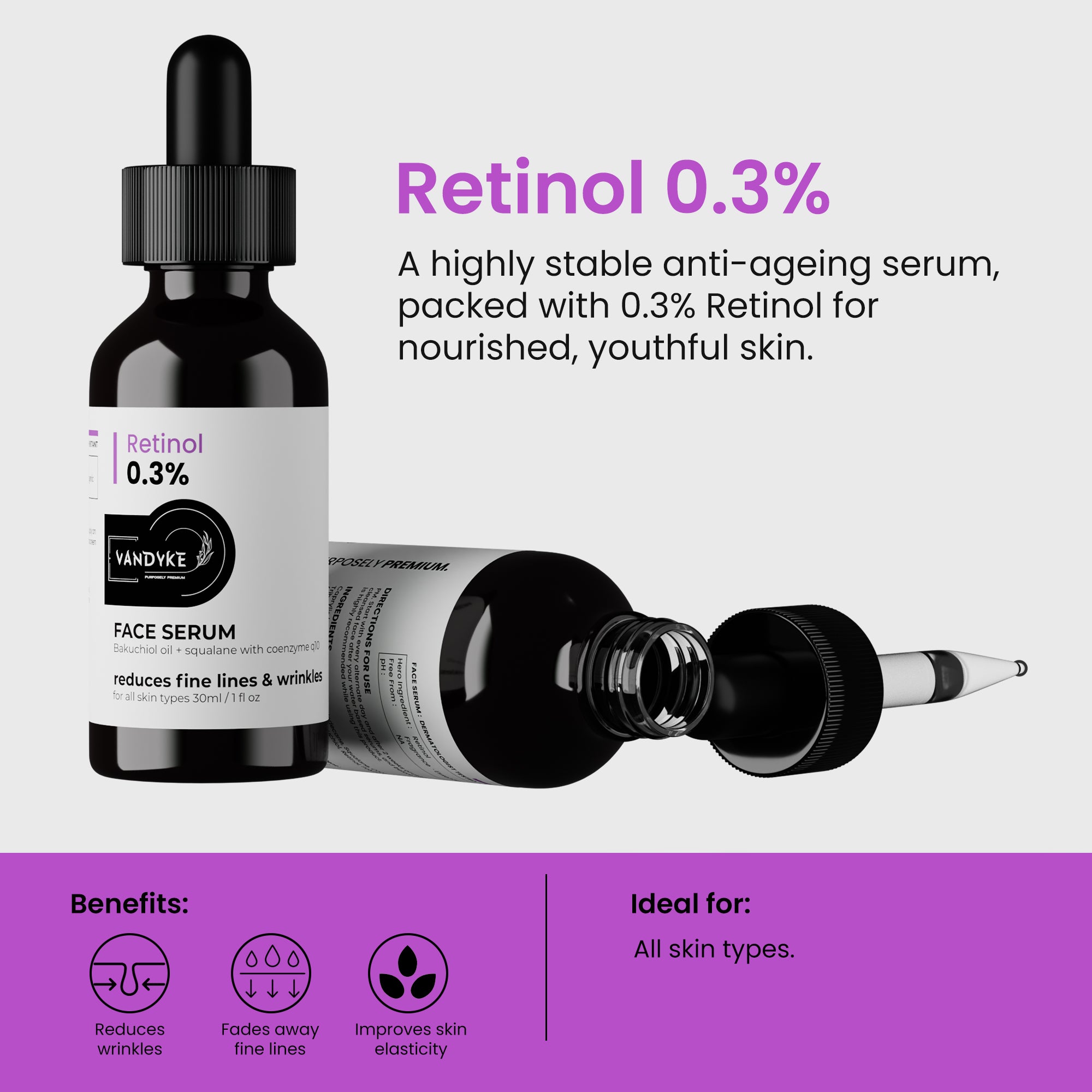 Retinol 0.3%