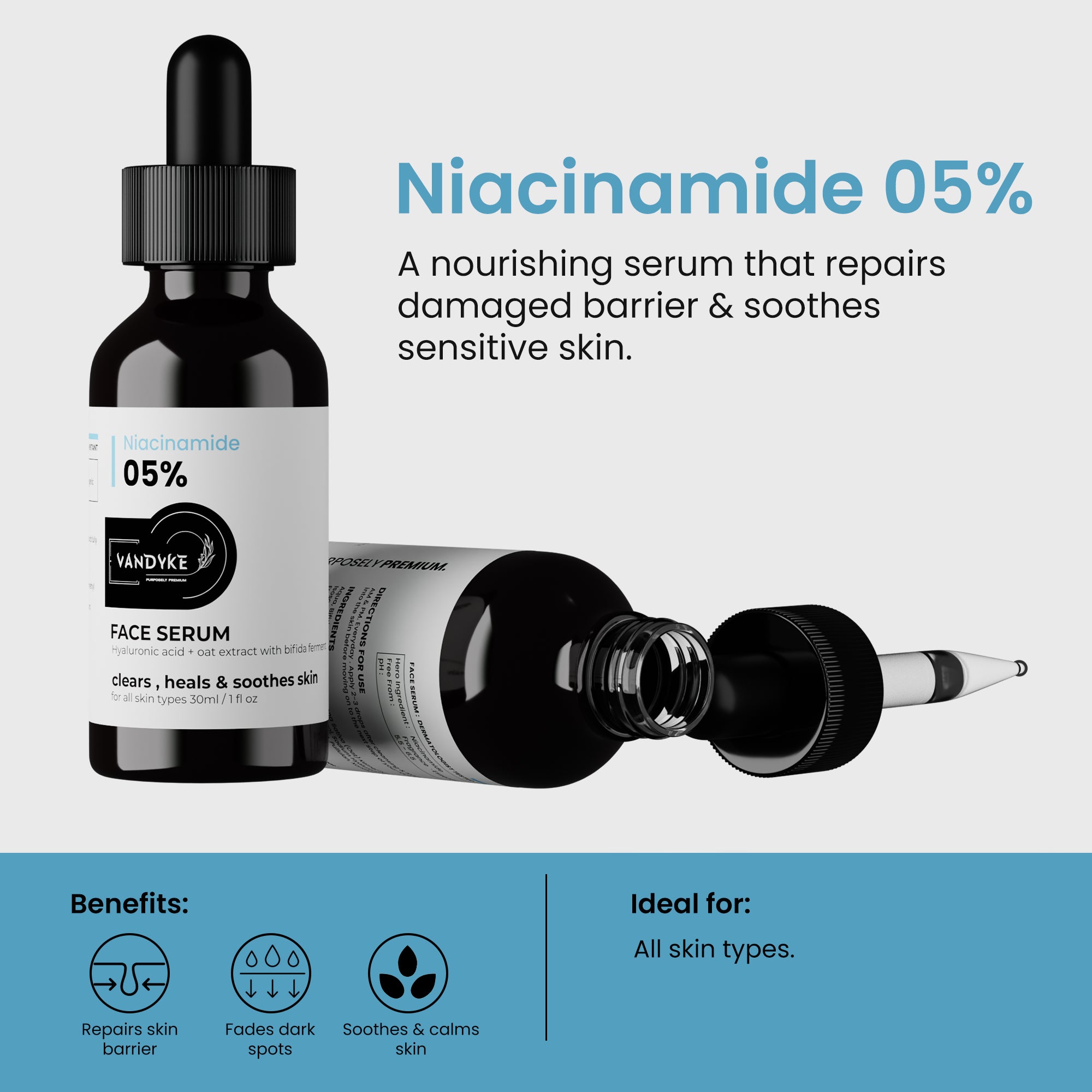 Niacinamide 05%