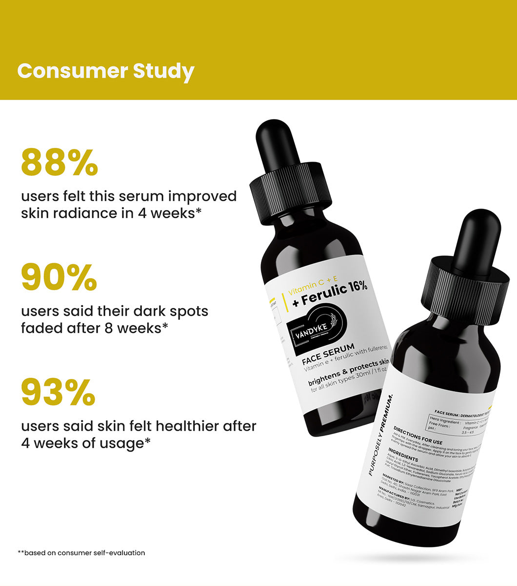 Vitamin C + E + Ferulic 16% Serum