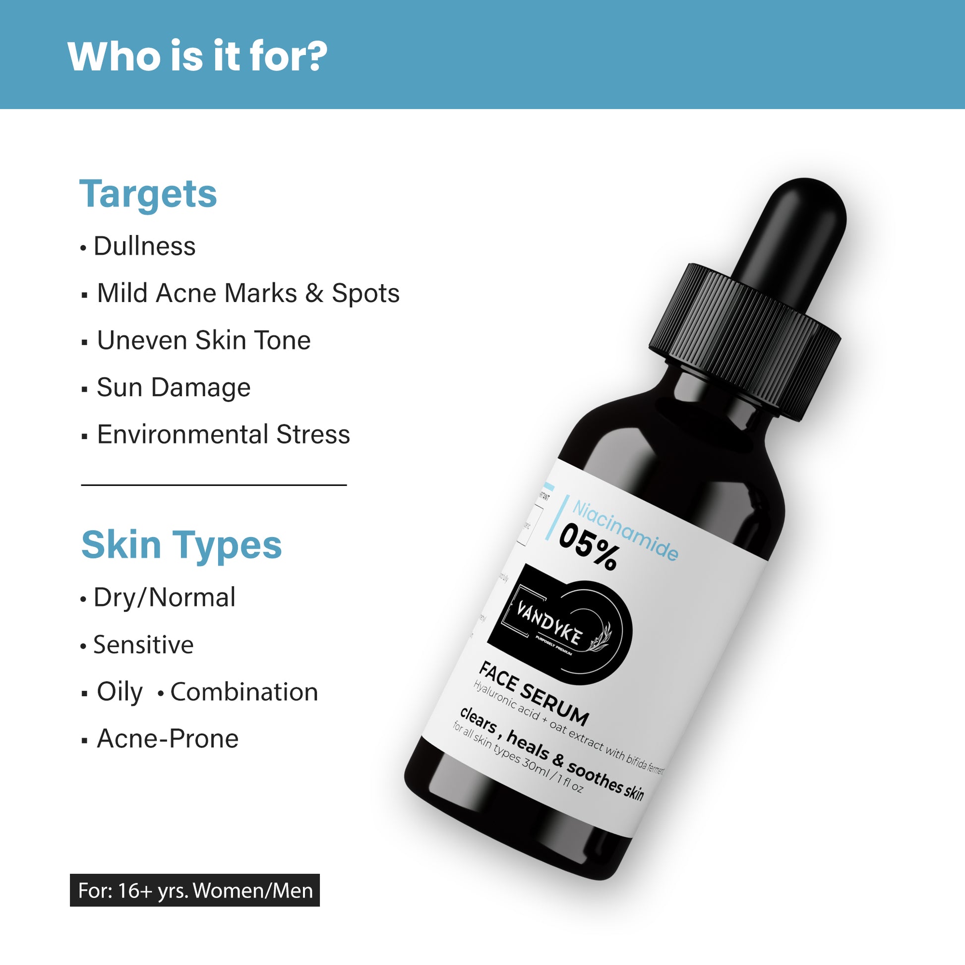 Niacinamide 05% Face Serum - Vandyke