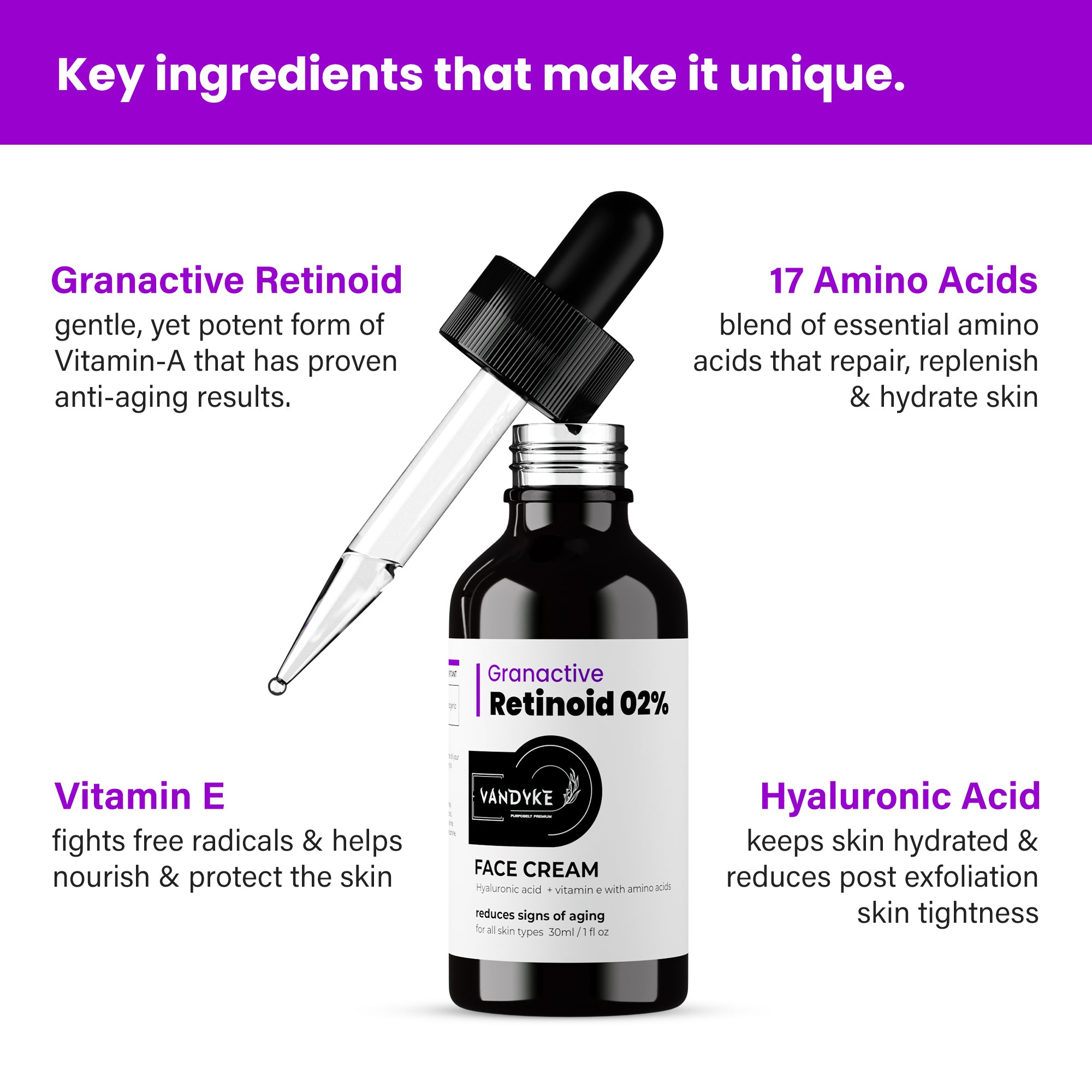 Granactive Retinoid 02%