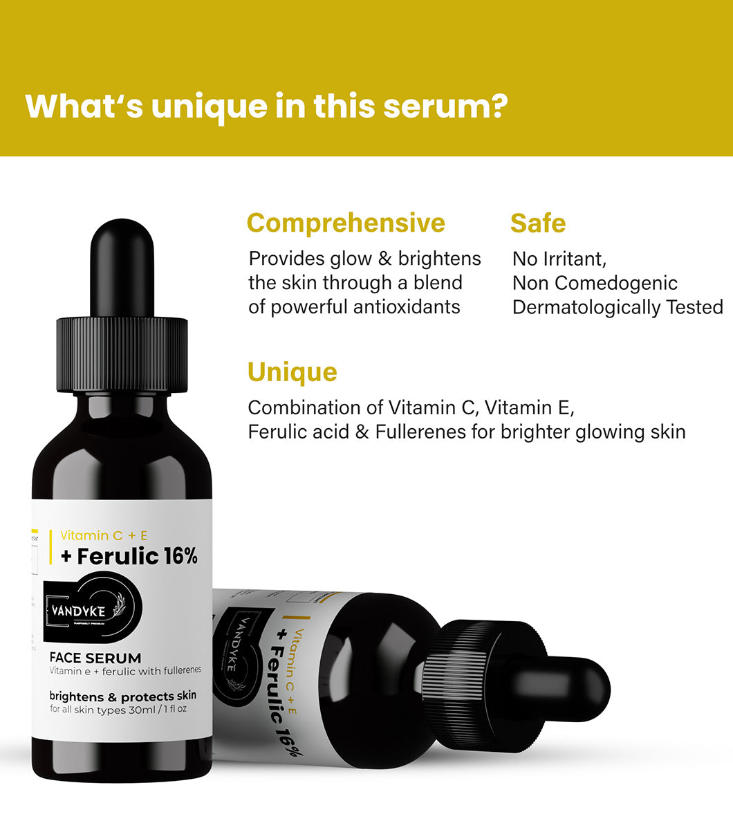 Vitamin C + E + Ferulic 16% Serum