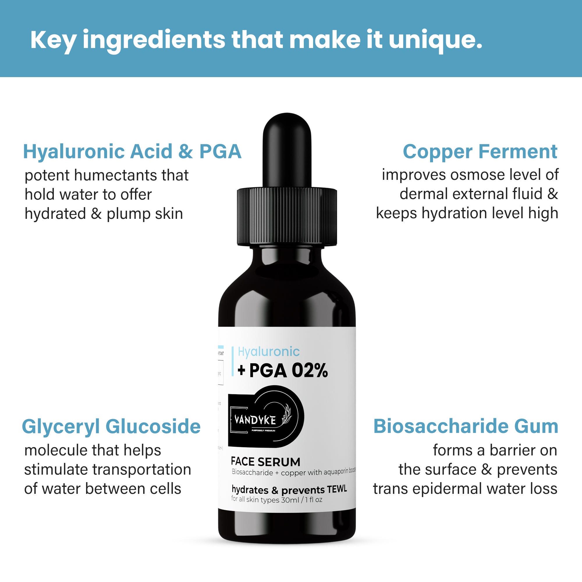 Hyaluronic + PGA 02%