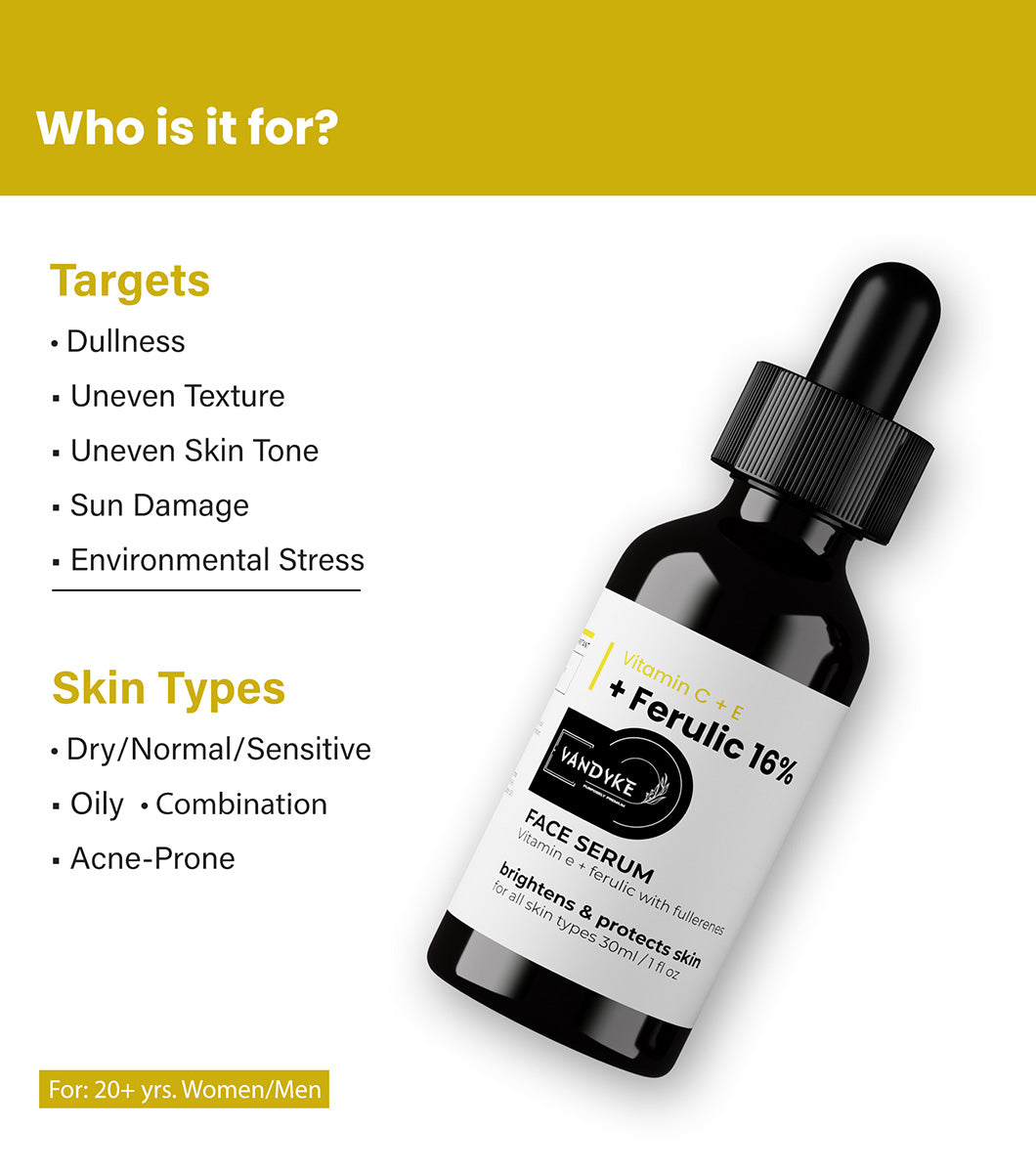 Vitamin C + E + Ferulic 16% Serum