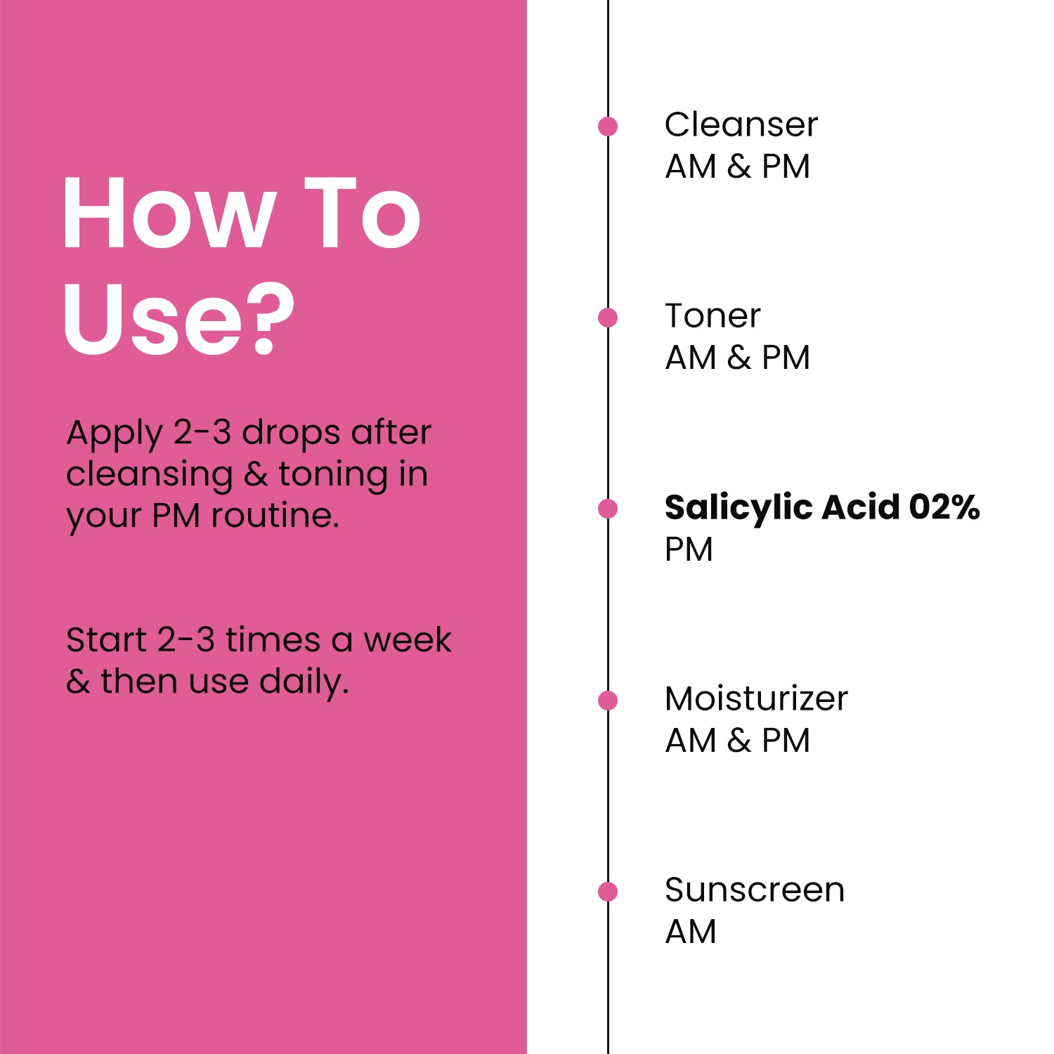 Salicylic Acid 02%