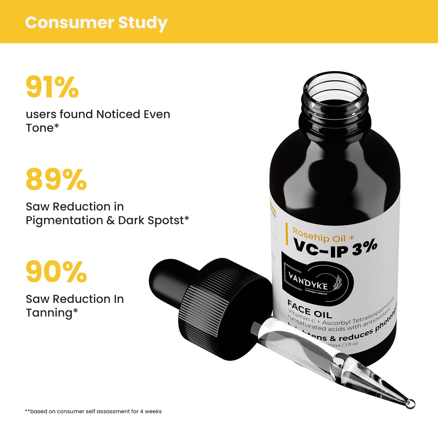 Rosehip Oil + VC-IP 3% face oil - Vandyke