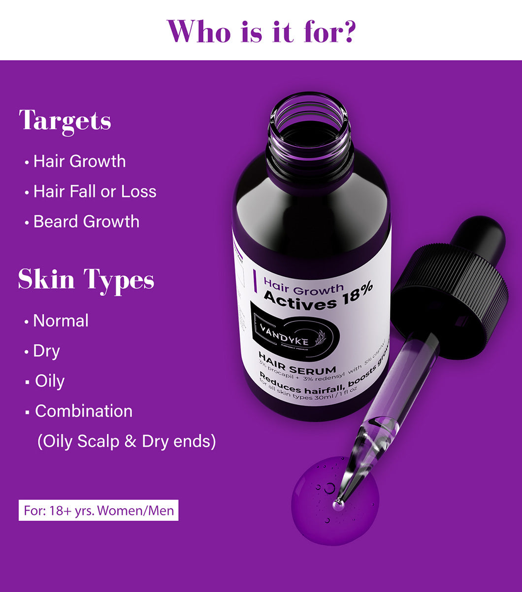 Hair Growth Actives 18% Hair Serum - Vandyke