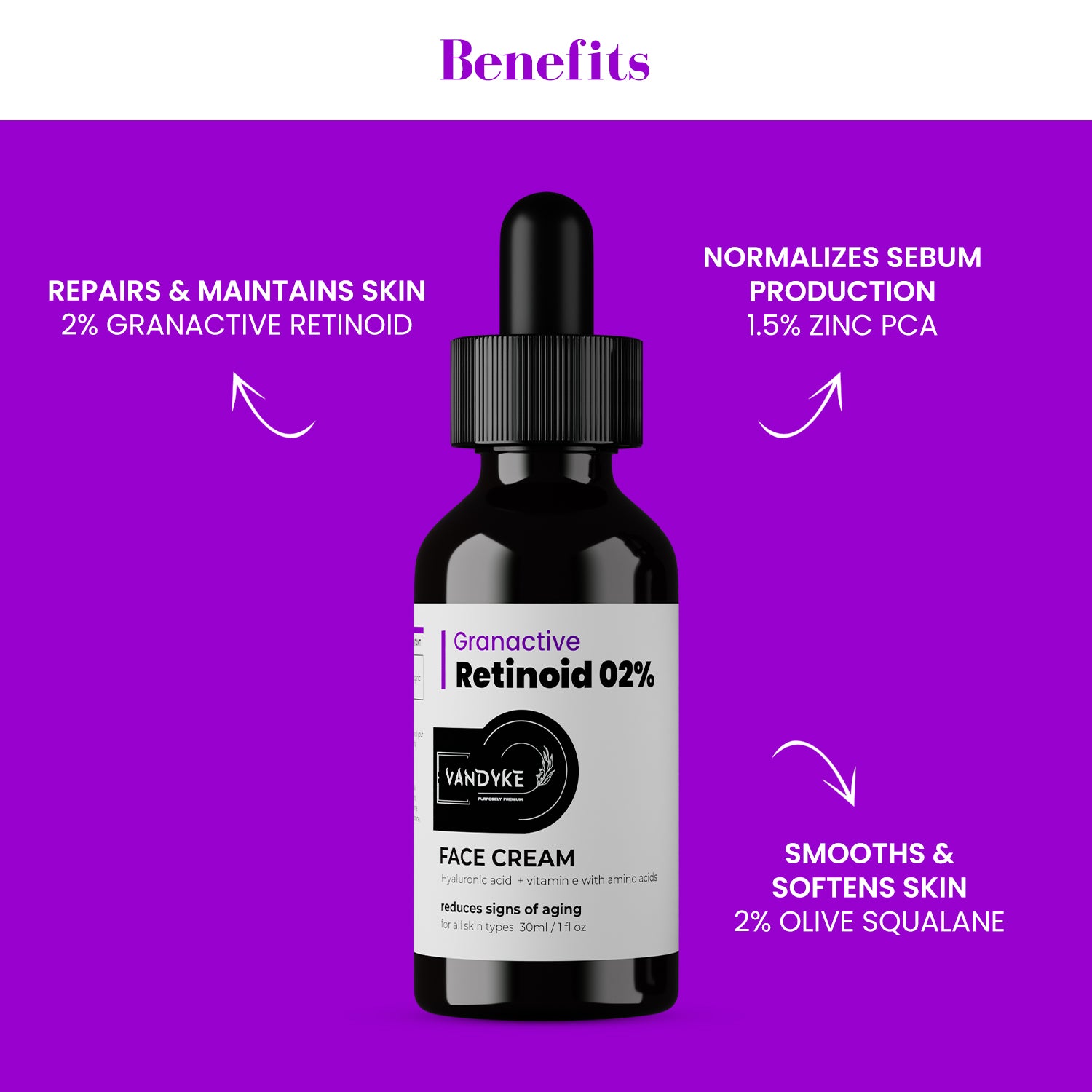 Granactive Retinoid 02%