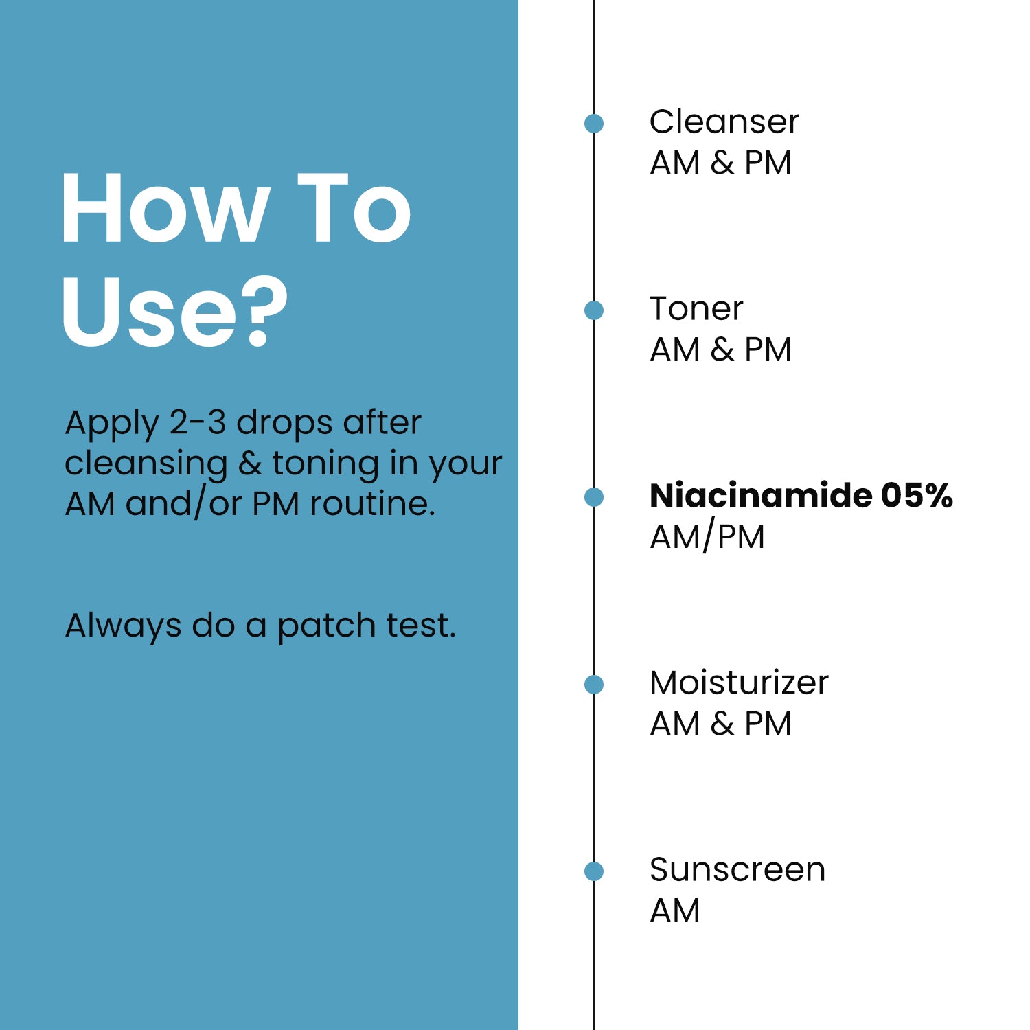 Niacinamide 05%