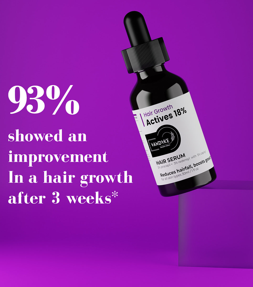 Hair Growth Actives 18%