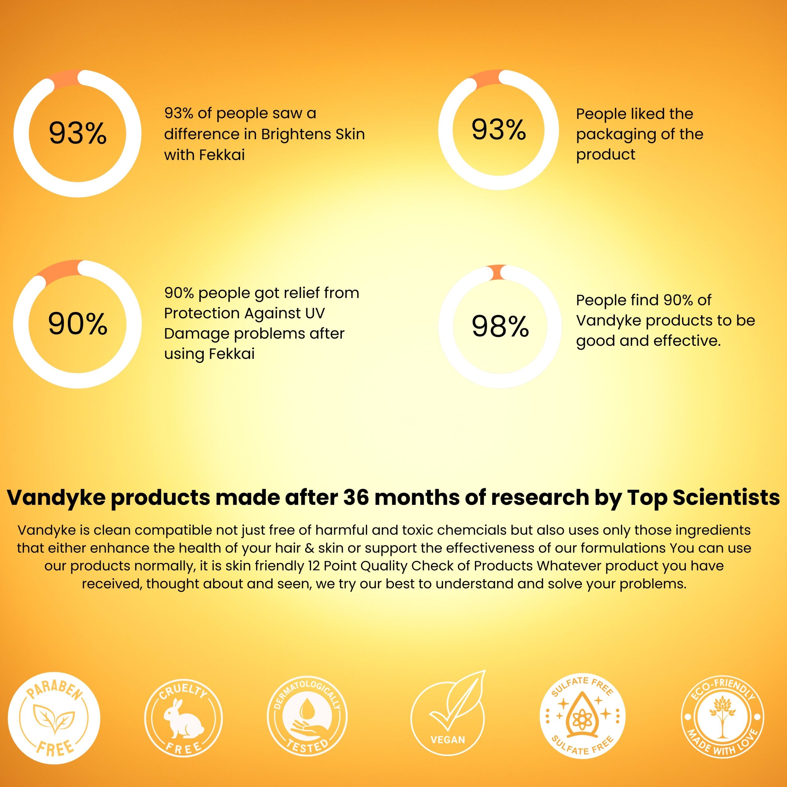 Radience Sunscreen Papaya & Vitamin c - Vandyke