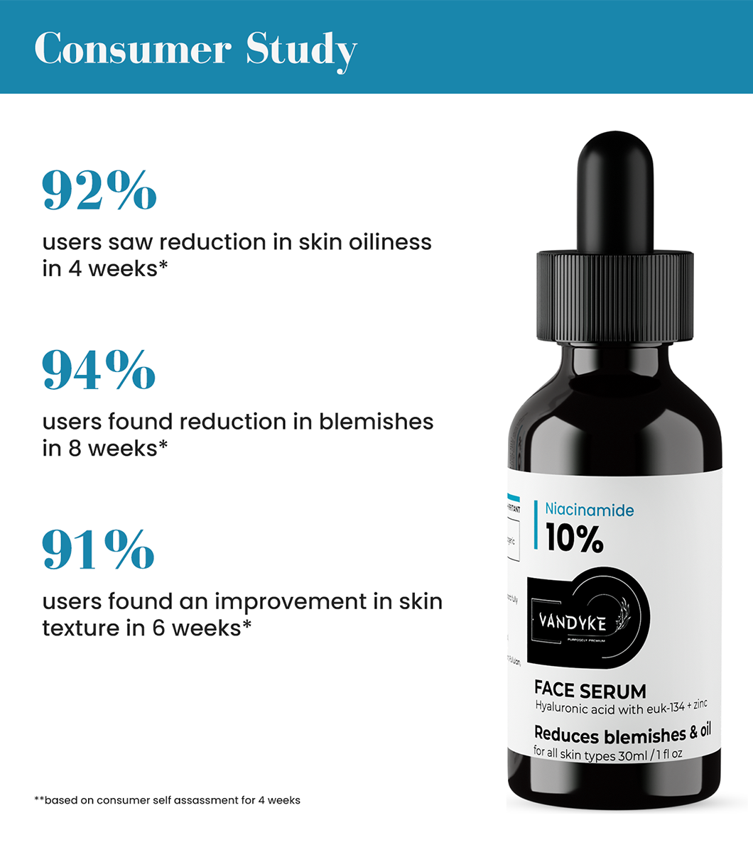 Vandyke Niacinamide 10% Face Serum