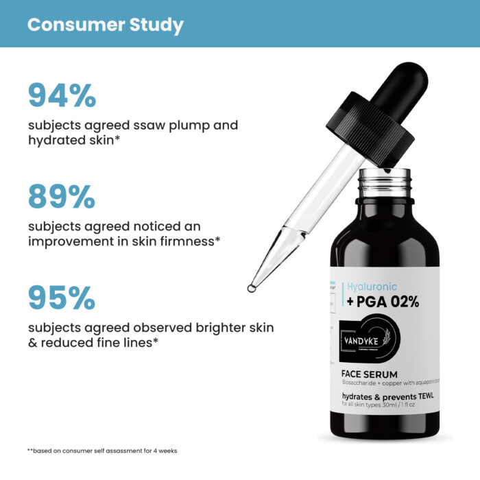 Hyaluronic + PGA 02% Face serum - Vandyke