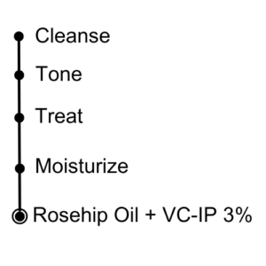 Rosehip Oil + VC-IP 3% - Vandyke